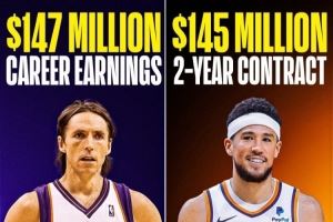 离大谱😱纳什生涯一共才挣了1.47亿 布克2年就1.45亿